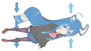 あっちこっち