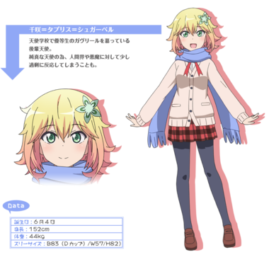 ガヴリールドロップアウト