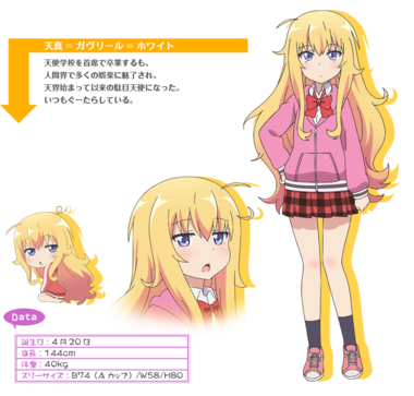ガヴリールドロップアウト