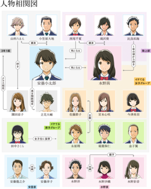 月がきれい