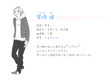 ハニーワークス