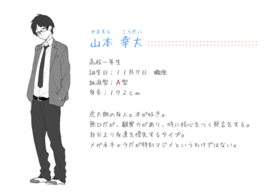 ハニーワークス